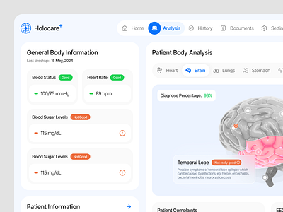 Holocare⁺ - Medical Dashboard 💊 app dashboard design health app health dashboard medic app medic dashboard medical medical dashboard minimal ui ux