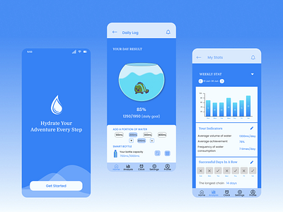 Water Tracking App Frames