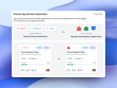 Priority Tag Interface Exploration | Product Design app design product design tag design ui design ux design