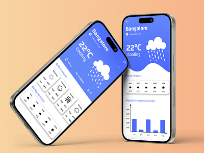 Weather Application app application branding design figma illustration ui ui design weather application