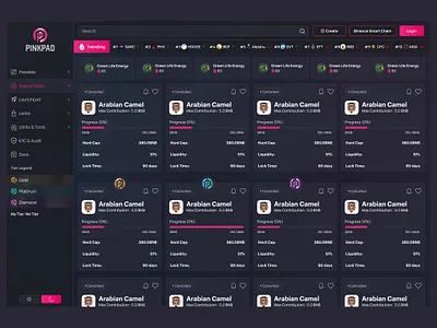 Business Analytics Dashboard animation dash dashboard graphic design logo motion graphics ui ux web