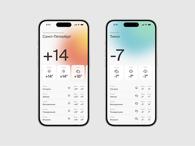 Weather Mobile App app application design interface ui ui ux ux