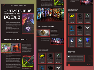 Longread Dota 2 design typography ui ux лонгрід