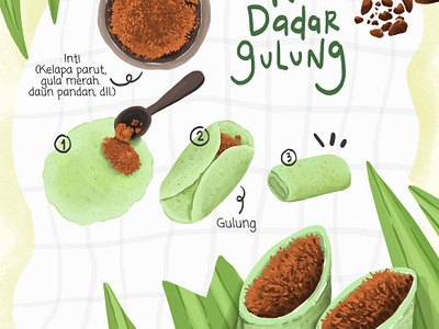 Dadar Gulung Food Illustration branding cake dessert food graphic design illustration indonesian ingredients menu poster recipe restaurant sweet traditional