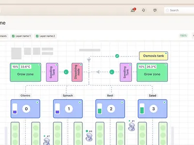 Agritech animation design graphic design interface motion graphics ui ux website