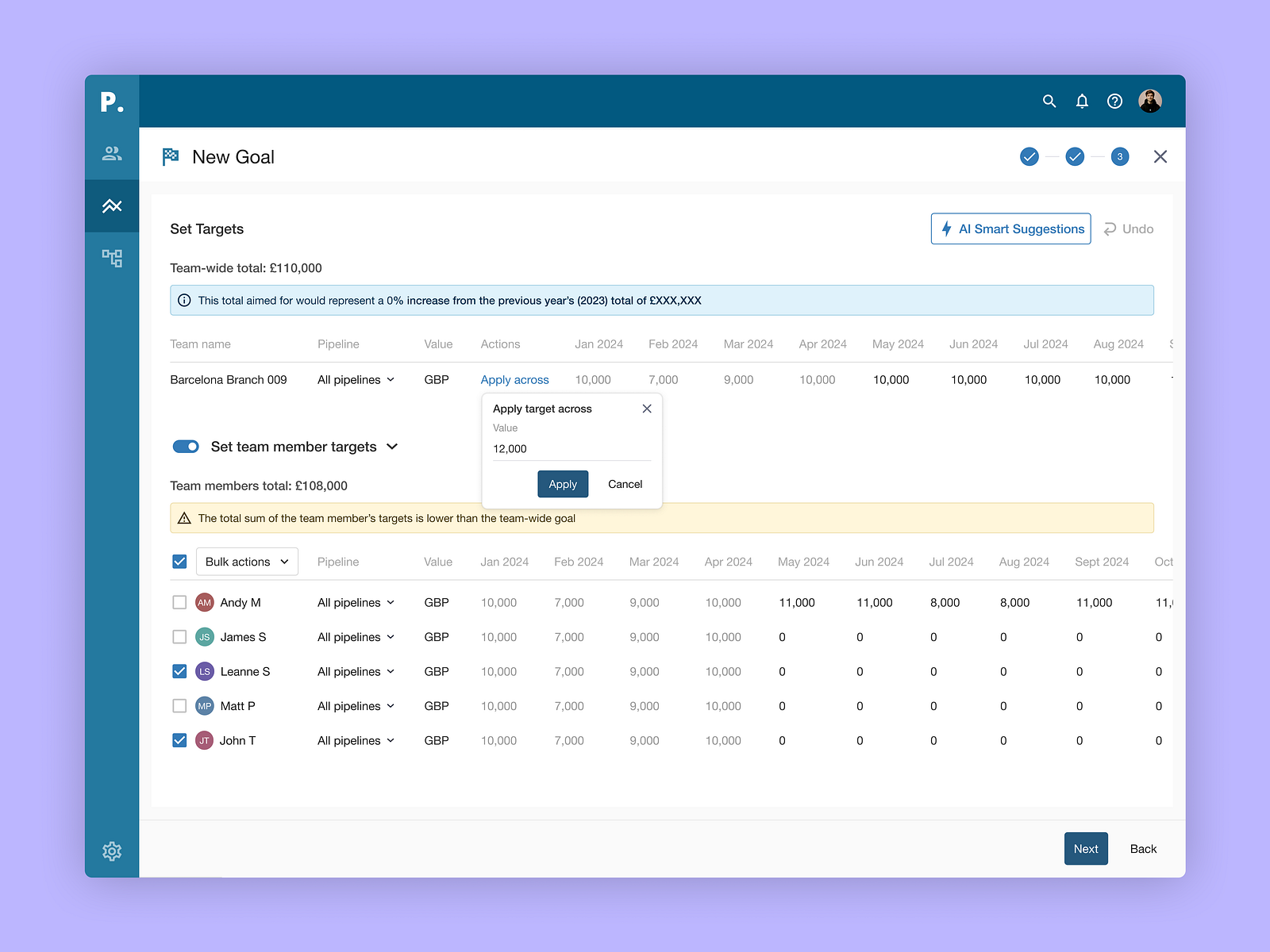 Sales & MarTech Team Goal Setting Flow by Amadeu Thomson for UserActive ...