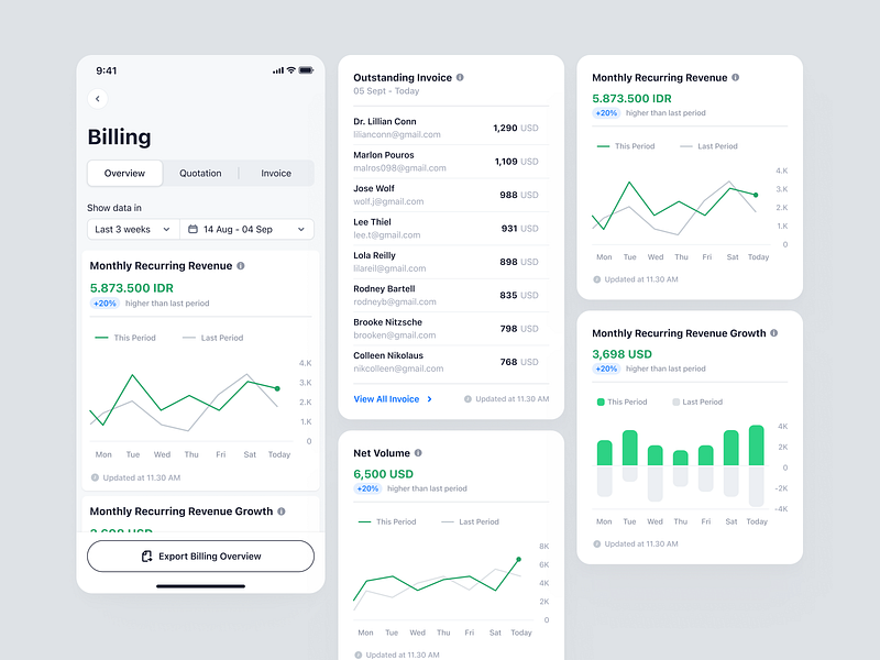 Arto Plus Mobile - Billing Overview app billing dashboard finance invoice management mobile overview product design saas ui ux