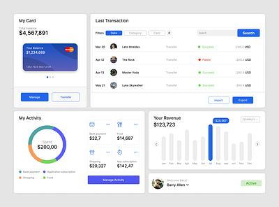 Dashboard Design dashboard ui ux