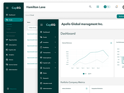 Funds and Investments managment admin Portal admin portal dashboard design figma graphs and charts investment managment ui managment dashboard ui ui uiux user experience design user interface ux website design