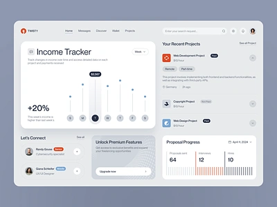 Dashboard for a Finance SaaS ✦ Twisty admin panel analytics charts crm dashboard design graphs interface management product saas sidebar system table ui ux