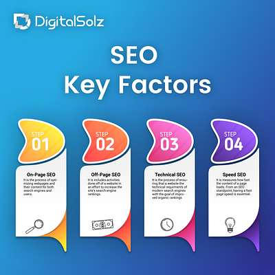 SEO Key Factors branding business business growth design digital marketing digital solz illustration marketing social media marketing ui