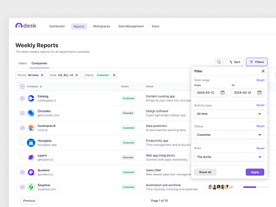 Data Grid & Filtering clean component data design system dropdown filter filters grid saas search sort table tables ui