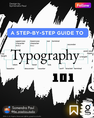 Typography (Important) 3d animation branding design graphic design illustration logo motion graphics typography ui vector