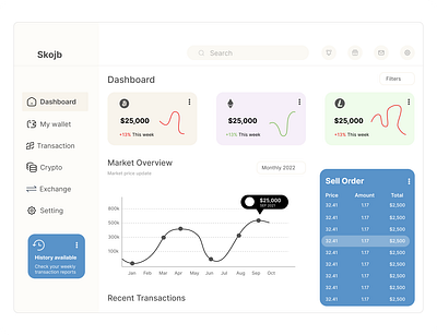 Fintech Dashboard Design branding ui