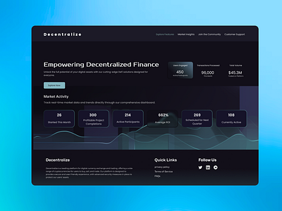 Decentralize DeFi Platform Design appdesign bitcoin blockchain cryptocurrency cryptodashboard dailyui dapp dashboard defi design ethereum finance landingpage ui uiux userexperience wallet web3 webdesign website