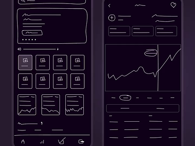 From scrap to world class UI by Harshil Verma on Dribbble