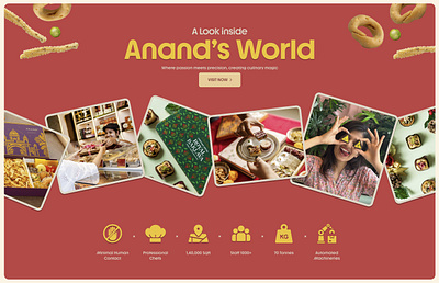 Web Designing a section a Anand Sweets abox agency anand sweets pen spark branding client project dribbble e commerce website motion graphics online delights responsive design shopify shopify website sneak peek (if applicable) user experience (ux) user interface (ui) visually captivating pen spark web design web development webdevelopment website redesign