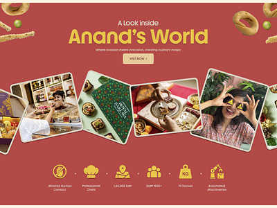 Web Designing a section a Anand Sweets abox agency anand sweets pen spark branding client project dribbble e commerce website motion graphics online delights responsive design shopify shopify website sneak peek (if applicable) user experience (ux) user interface (ui) visually captivating pen spark web design web development webdevelopment website redesign