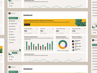 HR Software Dashboard application branding dashboard design graphic design green orange product design saas saas dashboard software ui ux website