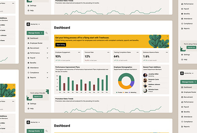 HR Software Dashboard application branding dashboard design graphic design green orange product design saas saas dashboard software ui ux website