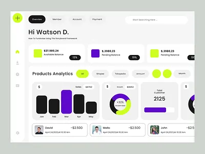SaaS Dashboard Explore admin panel dashboard saas saas ui ui
