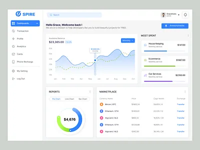 Analytics Dashboard UI admin admin panel analytics dashboard sale ui