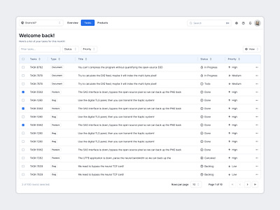 Tasks Table - District47 Agency agency app cards dark theme design design system light theme table tasks ui ux web