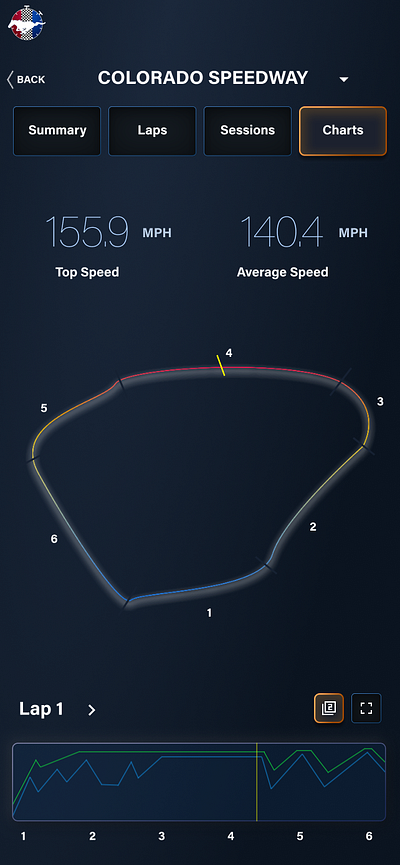 Racing App - Course Selection app clean dashboard design ui ux