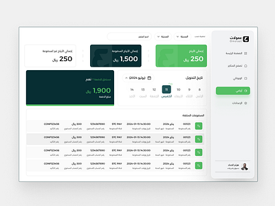 Omollat: A UI/UX Design Project Saudi Arabian arabia saudi arabic arabic saas influancer dashboard saudi arabia software design