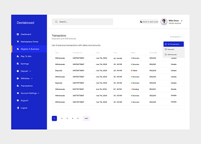 Dextaboxed : Dashboard Design animation branding graphic design ui