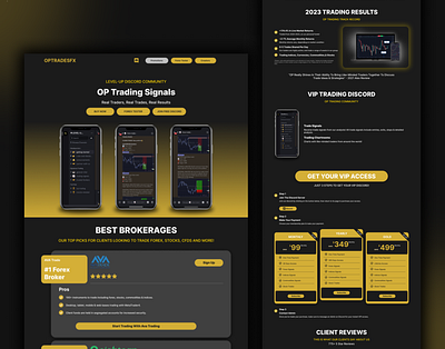 Trading Website adobe xd branding crypto crypto website design figma graphic design illustration trading trading website ui ui design web design website website design