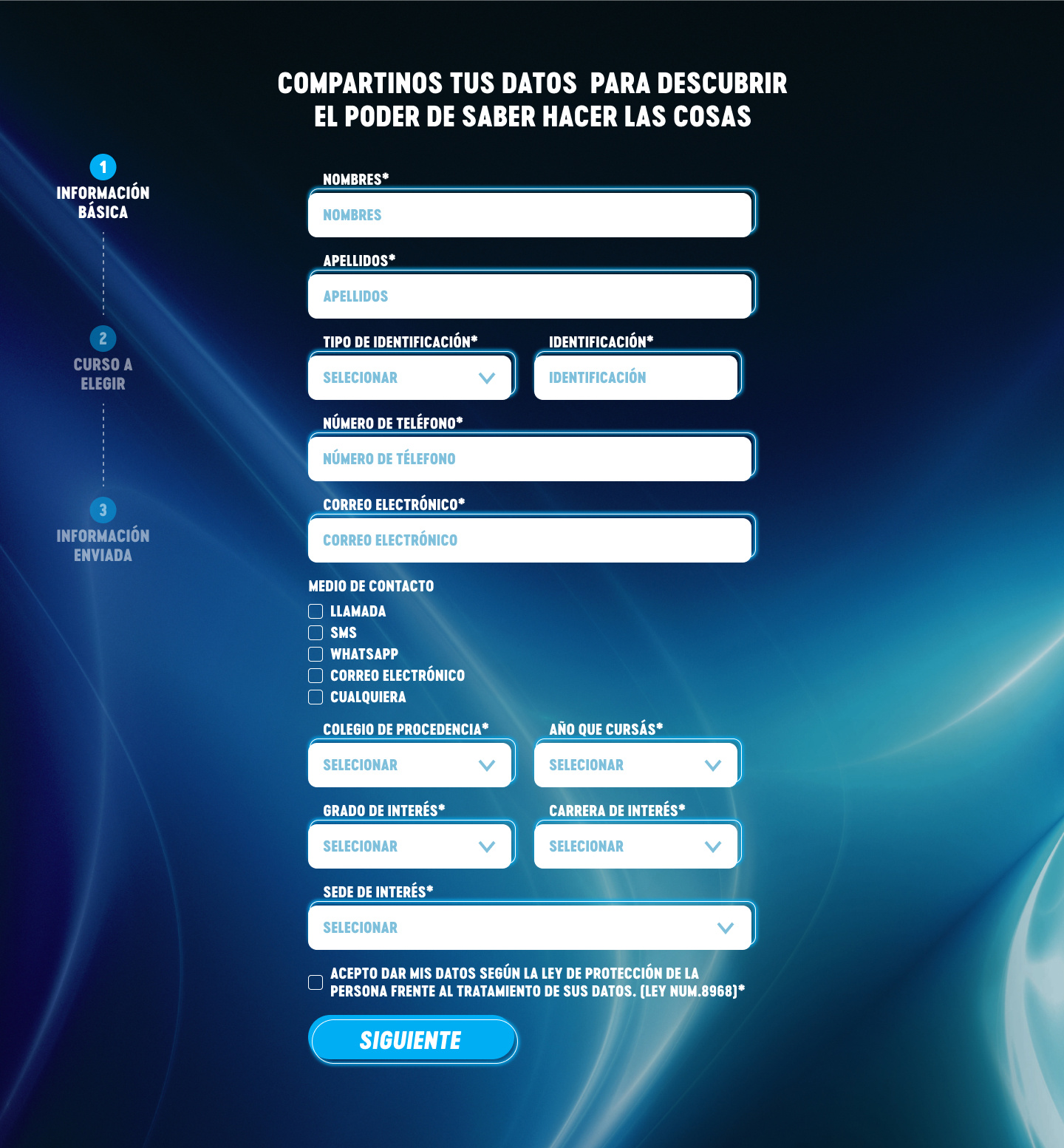 Example of UX/UI Designs For Business Success