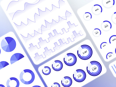 slothUI - World's Laziest Design System - Charts Infographic UI activity chart bar chart chart chart component chart ui charts clean ui design system figma design system figma ui kit gradient infographic ui infographics line chart ui minimal modern pie chart ui purple soft ui ui