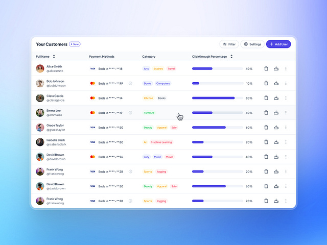 Table UI designs, themes, templates and downloadable graphic elements ...