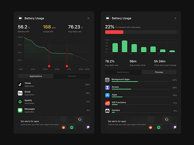 Battery Tracker pt.2 battery bento chart clean data design details graph interface metrics minimal modal product saas tracker ui ui design ux ux design widget