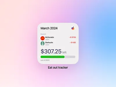 Eating out budget tracker app apple clean design ios minimal minimalist swiftui ui