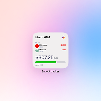 Eating out budget tracker app apple clean design ios minimal minimalist swiftui ui