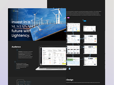 Lightency - Green Dashboard ai b2b b2c branding crypto dashboard deisgn design graphic design illustration landing page logo saas trends ui ui design ux wireframe