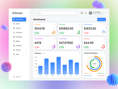 Dashboard - Puzzler SaaS admin panel admin template analytics banking dashboard business management chart crypto dashboard dashboard dashboard app dashboard ui data financial dashboard graph saas dashboard simple clean dashboard stats ui user panel ux web design