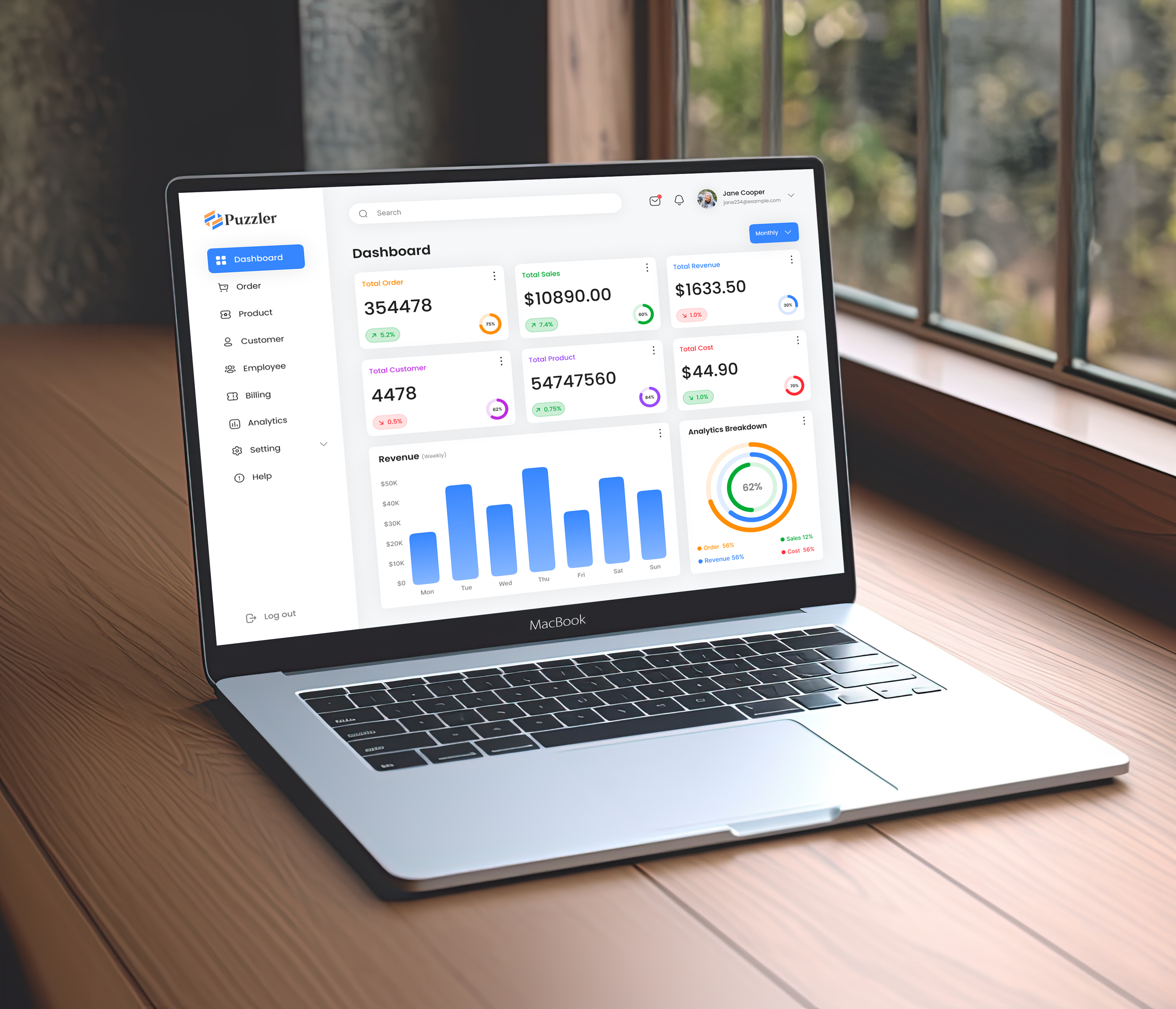 Example of Saa S Product Design