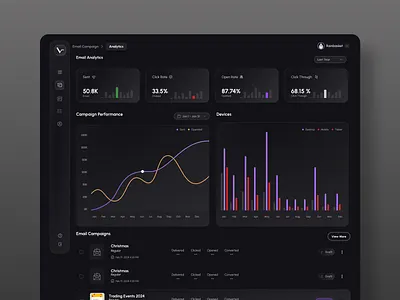 Email Marketing Dashboard analytics campaign dark version dashboard email builder email campaign email marketing graph list view sales stats ui ux