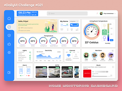 #DailyUI Challenge #021: Home Monitoring Dashboard 3d animation app branding creative creativity dailyui dailyui challenge dailyui021 dailyui21 dailyuichallenge design graphic design home monitoring dashboard illustration landing page logo ui ux web page
