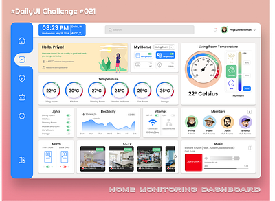 #DailyUI Challenge #021 : Home Monitoring Dashboard 3d animation branding creative dailyui challenge graphic design logo ui ux