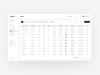 Inventorty Management Web Application 3d animation branding graphic design inventory management inventory management app inventory ui ux inventory web app inventory web app ui ux logo minimal web app design ui ui ux app design ui ux design web app design web app ui ux web app ui ux design