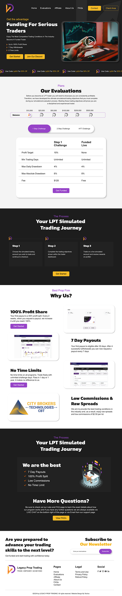 Funding/Trading company website UI/UX design. branding design graphic design typography ui ui design ux ux design web design