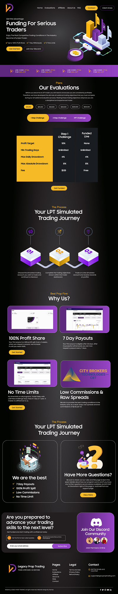 Funding/Trading company website UI/UX design. branding design graphic design typography ui ui design ux ux design web design