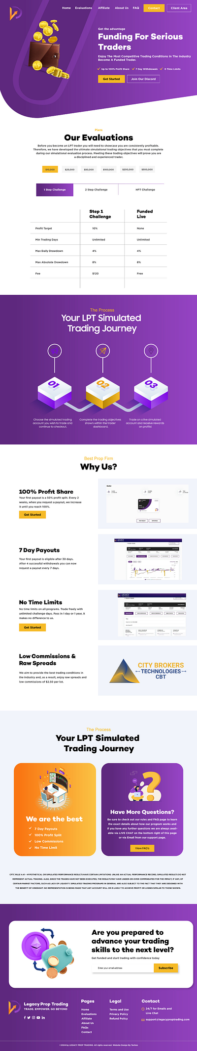 Funding/Trading company website UI/UX design. branding design graphic design typography ui ui design ux ux design web design