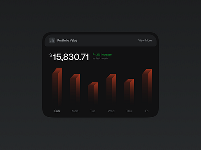 Portfolio value tracker Widget application design components dashboard design finace ios minimal porfolio stock ui uiux widget