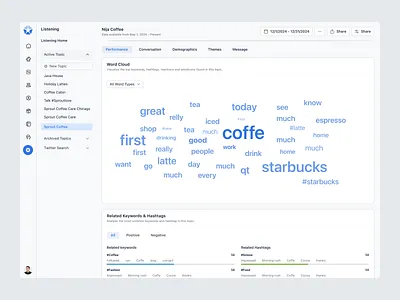 Social media management analytics communitymanagement contentcalendar dashboard design engagement marketing mobile saas design scheduling socialmedia socialmediamanagement socialmediapost ui uiux ux web design webapp
