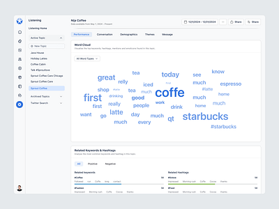 Social media management analytics communitymanagement contentcalendar dashboard design engagement marketing mobile saas design scheduling socialmedia socialmediamanagement socialmediapost ui uiux ux web design webapp